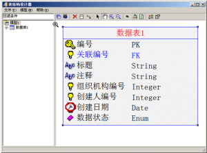 表结构设计器(EZDML) v2.01 多语中文版